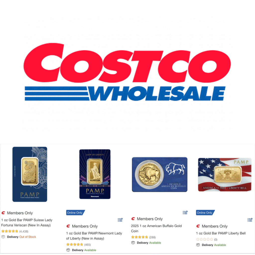 Is Costco Gold a Good Deal? What You Need to Know Before You Buy