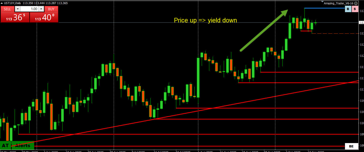 Unemployment number – Jobless claims spike