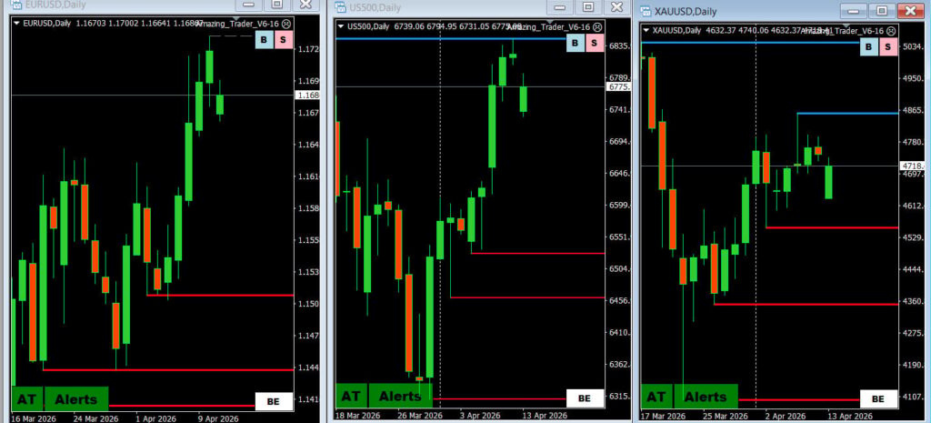 Financial Decisions – Why Markets Fear Uncertainty