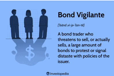 Series I Bonds – Forex Trading Forum